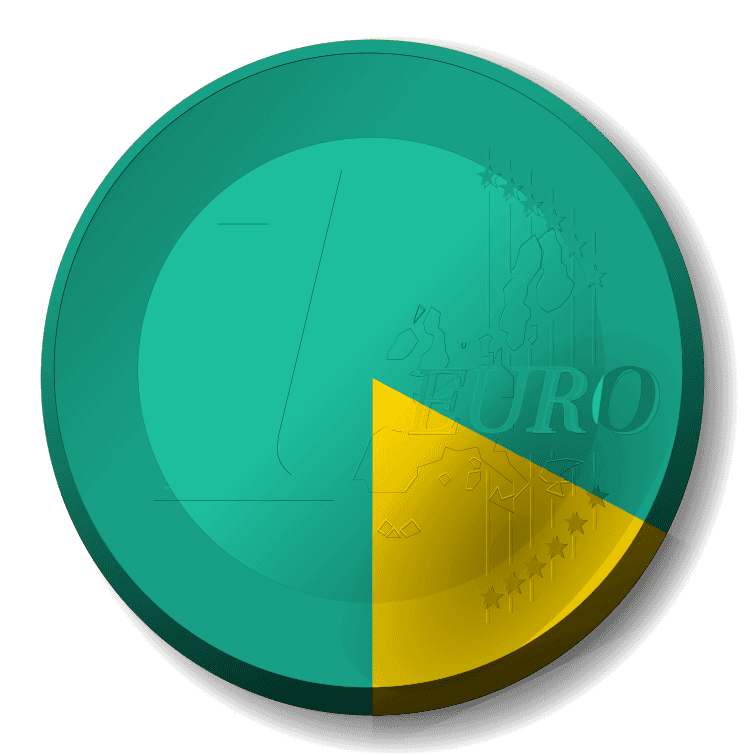 ABN AMRO